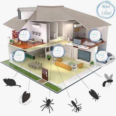 SanJndo Répulsif à Ultrason, Prise Anti Mouche, Electrique Appareil Répulsif Insectes Intérieur